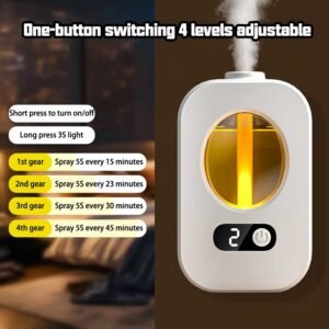 Automatic Diffuser Aromatherapy Machine Air Fragrance Air Freshener Toilet Bathroom Aroma Essential Oil Dispenser Humidifier
